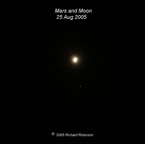 Mars and the Moon